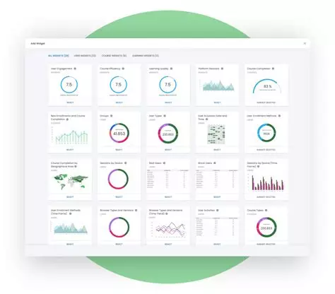 Docebo-reporting-dashboards